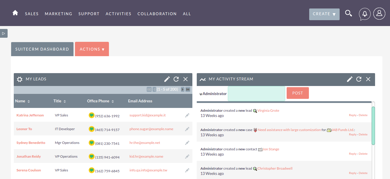 SuiteCRM Customized Dashboard
